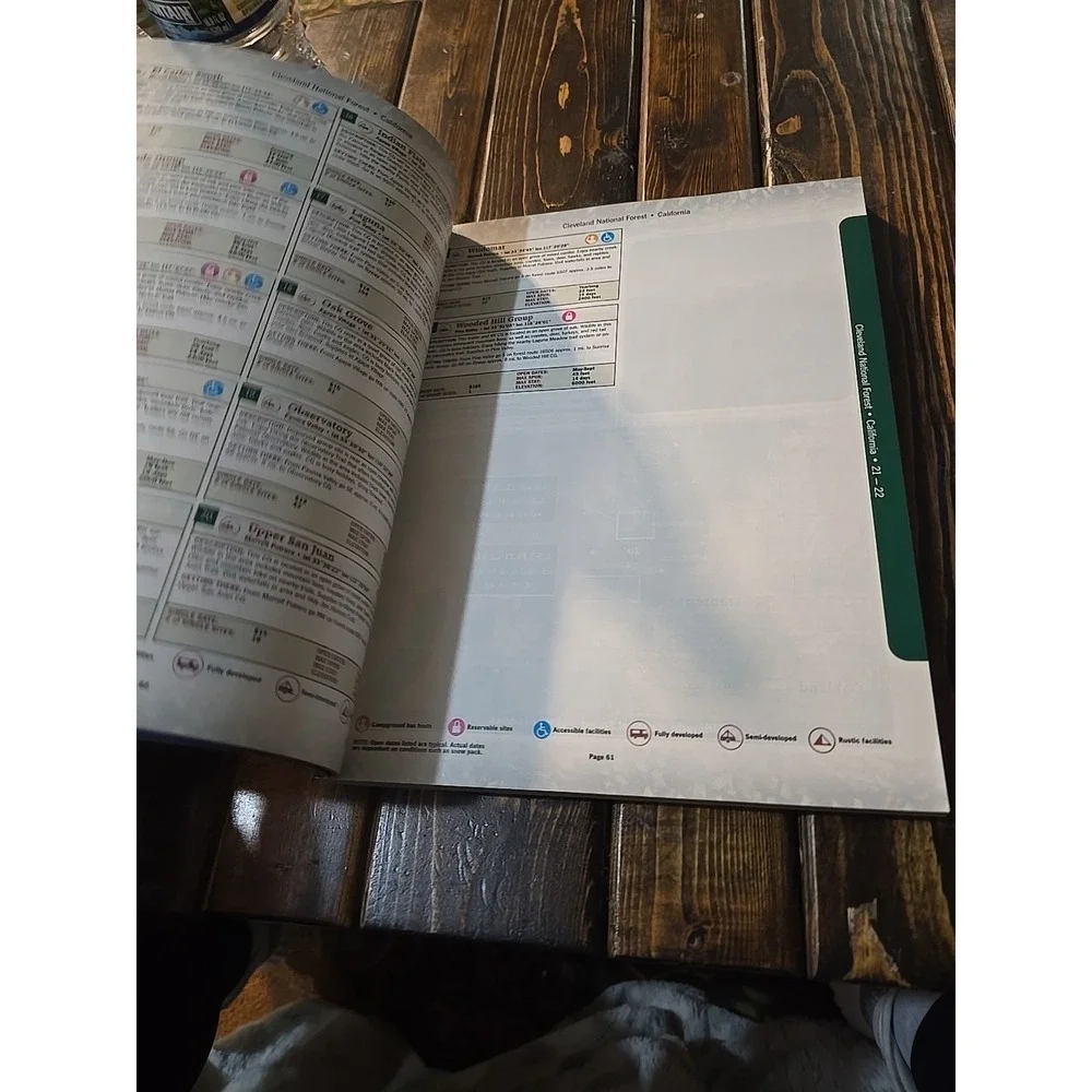 Coleman National Forest Campground &‎ Recreation Directory Second Edition